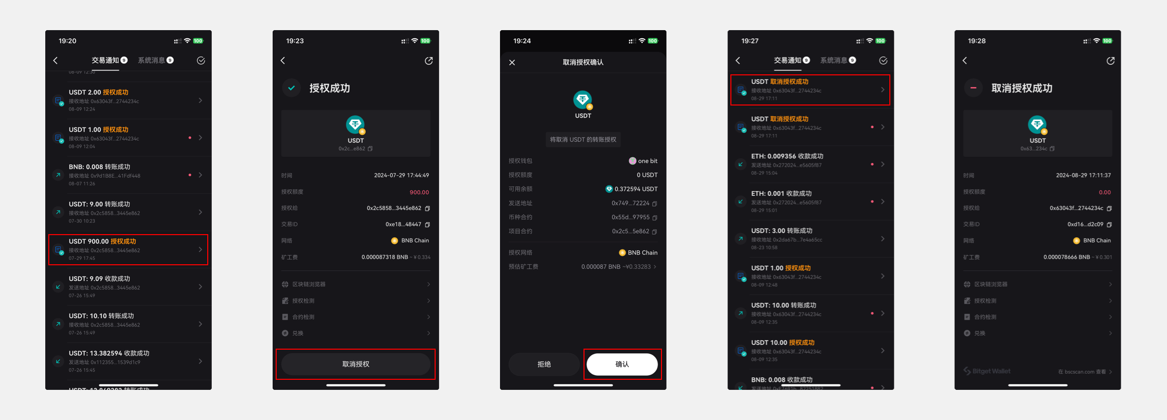 Cancellation of authorization